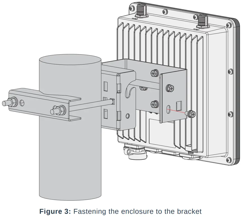 Product Configuration