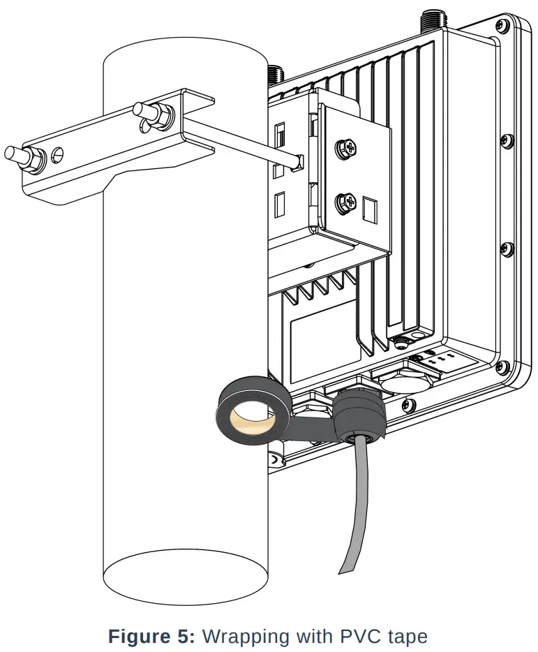 Product Configuration