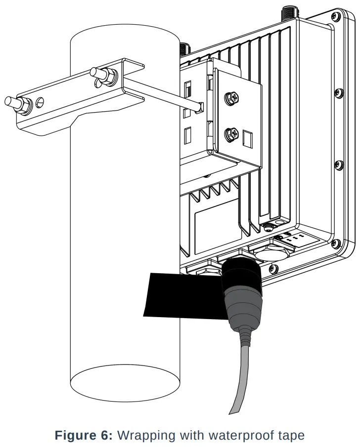 Product Configuration