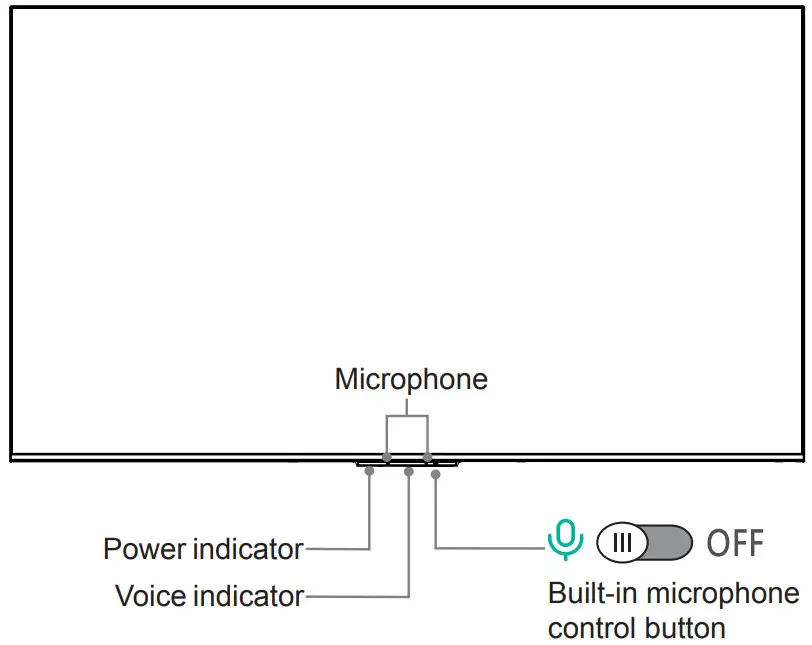 Hisense 65U6K U6 Series 4K Mini LED ULED Google TV - Front view