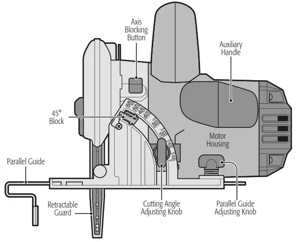 TRUPER SICI-7-1-4N4 Circular Saw - Parts1
