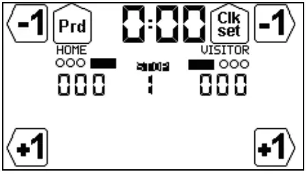 SWISS TIMING 3412.514.02 VEGA CONSOLE - console shows