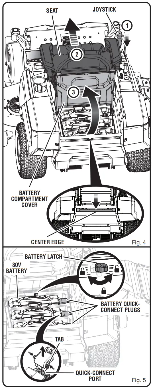 RYOBI RYRM8003, RYRM8003CAN Electric Zero Turn Mower - BATTERIES