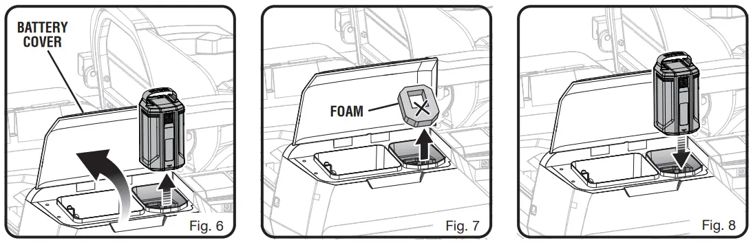 RYOBI RYRM8003, RYRM8003CAN Electric Zero Turn Mower - BATTERIES1