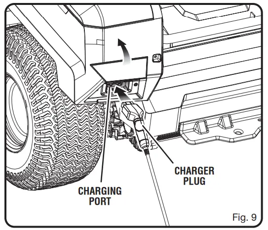RYOBI RYRM8003, RYRM8003CAN Electric Zero Turn Mower - FINAL PREPARATION