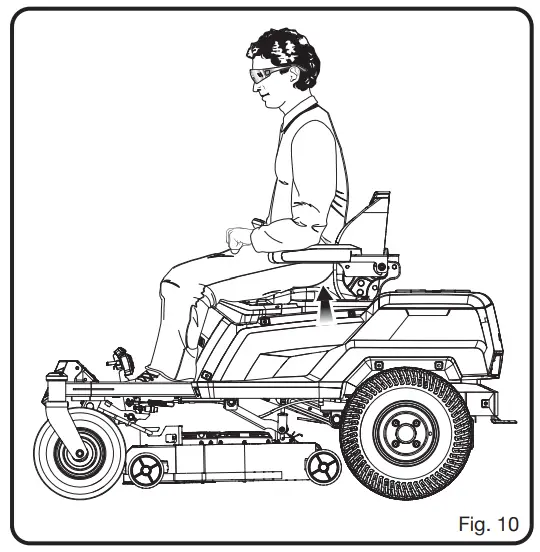 RYOBI RYRM8003, RYRM8003CAN Electric Zero Turn Mower - FINAL PREPARATION1