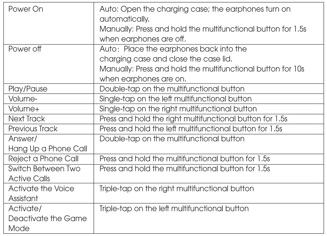 TRUEFREE-HQY003-O1-Wireless-Headphones-FIG- (4)