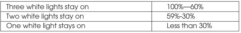 TRUEFREE-HQY003-O1-Wireless-Headphones-FIG- (5)