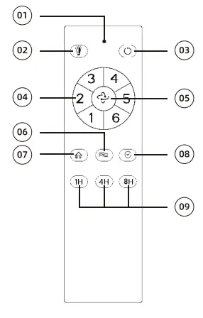 FUFU GAGA KF02022701 66 Inch Integrated LED Indoor Black Ceiling Fan - Emitter