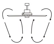 FUFU GAGA KF02022701 66 Inch Integrated LED Indoor Black Ceiling Fan - Fan 1