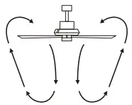 FUFU GAGA KF02022701 66 Inch Integrated LED Indoor Black Ceiling Fan - Fan