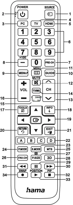 hama-Samsung-TVs-Remote-Control-Replacement-1