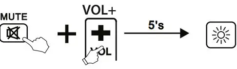 hama-Samsung-TVs-Remote-Control-Replacement-10