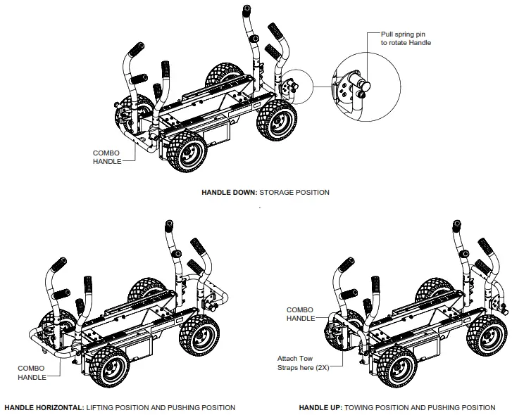 TORQUE XTTMX-RPH-101 Fitness Tank MX Performance Handle Package - Figure17