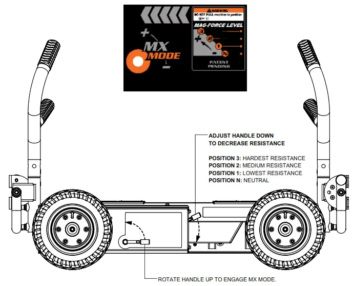 TORQUE XTTMX-RPH-101 Fitness Tank MX Performance Handle Package - Figure5