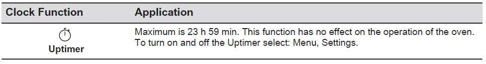 AEG-BBB6000QB-Microwave-Combi-Oven-fig22