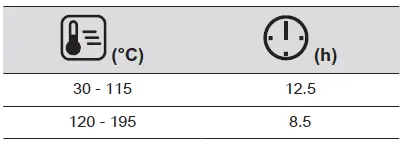 AEG-BBB6000QB-Microwave-Combi-Oven-fig29