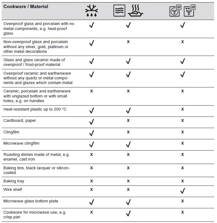 AEG-BBB6000QB-Microwave-Combi-Oven-fig31