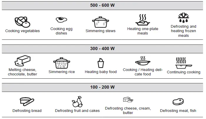 AEG-BBB6000QB-Microwave-Combi-Oven-fig33