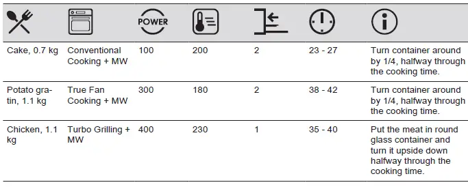 AEG-BBB6000QB-Microwave-Combi-Oven-fig35