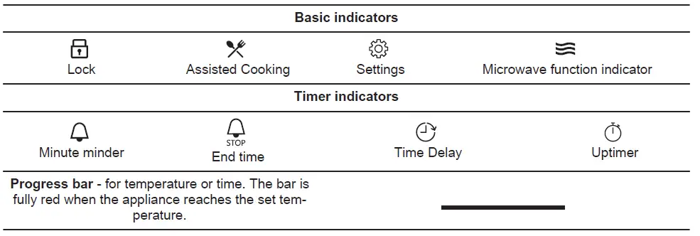 AEG-BBB6000QB-Microwave-Combi-Oven-fig7