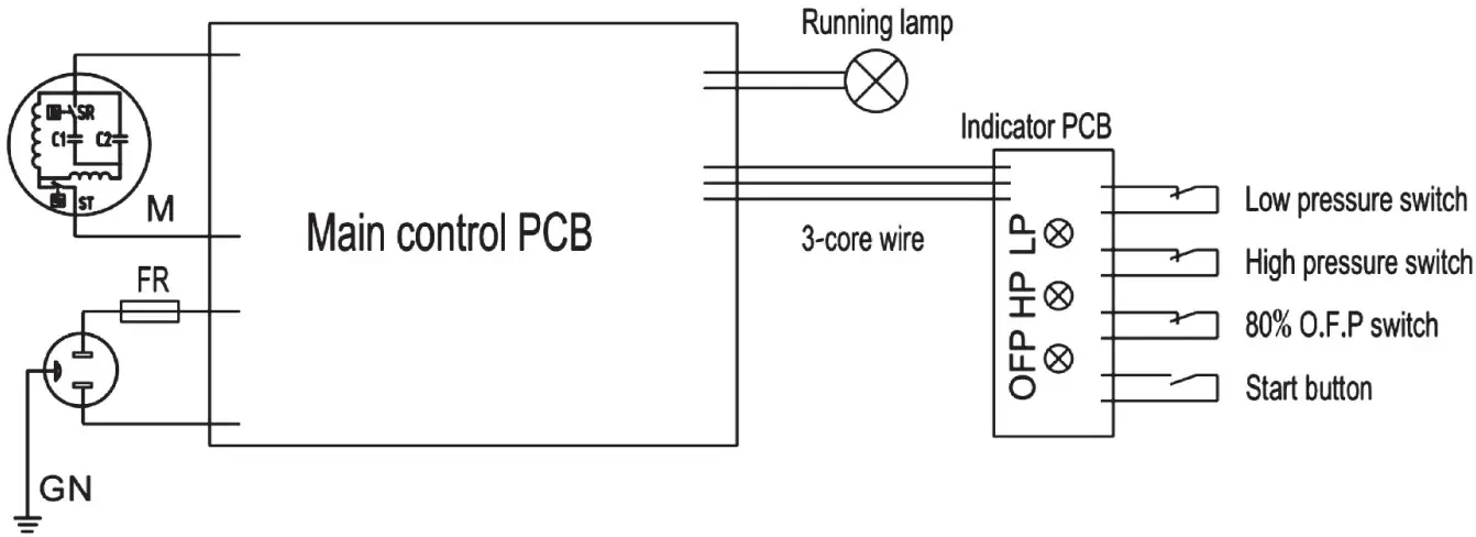 VIVOHOME VH1120 Refrigerant Recovery Machine - wiring Diagram