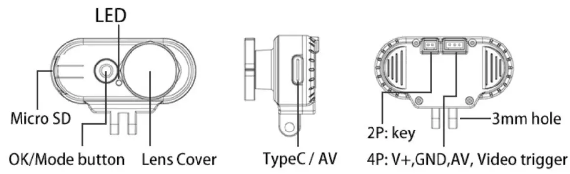 Hawkeye FPV 4K Thumb 3D Gyroflow Cam - Features