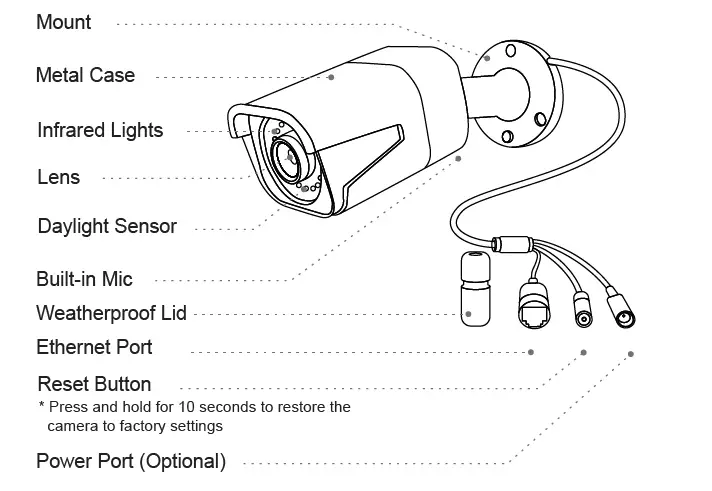 Uniden App Cam 4K Bullet Camera-2
