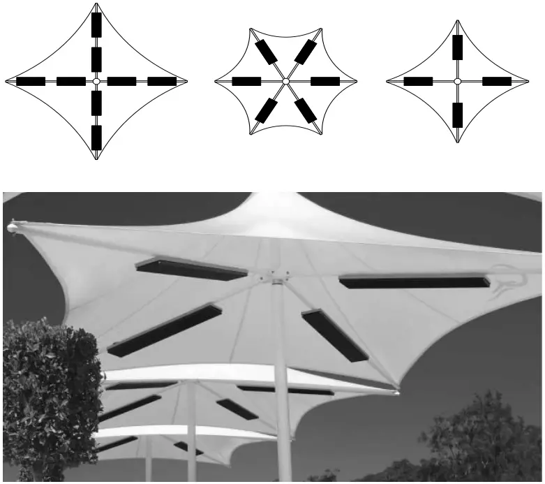 HEATSTRIP THH1800A Outdoor Radiant Heater - Figure5
