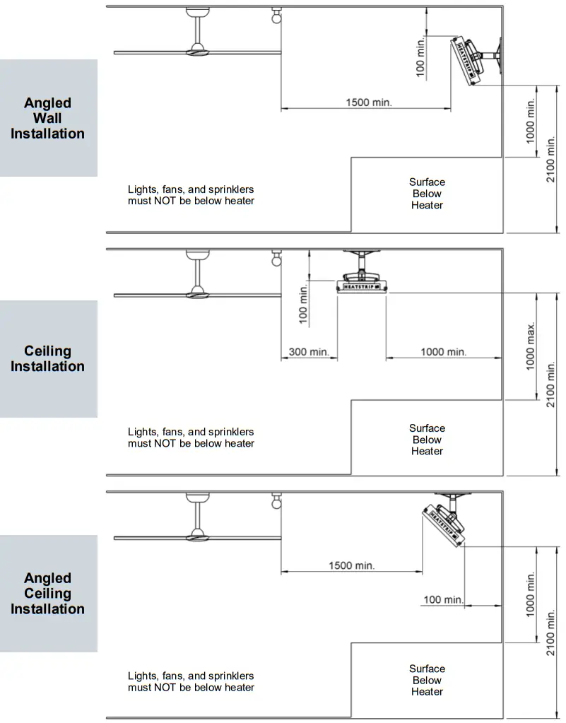 HEATSTRIP THH1800A Outdoor Radiant Heater - Installation location