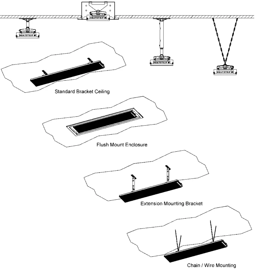 HEATSTRIP THH1800A Outdoor Radiant Heater - Mounting options