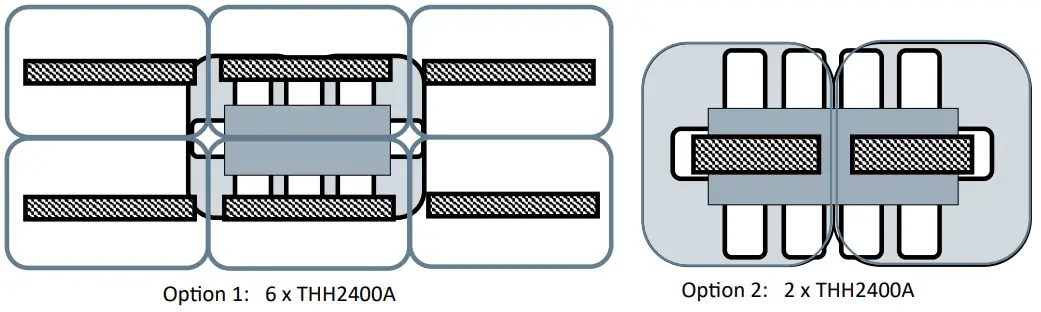 HEATSTRIP THH1800A Outdoor Radiant Heater - heating principle