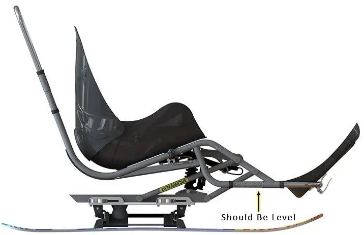 ENABLING-TECHNOLOGIES-Dynamique-Bi-Sk-fig- (15)