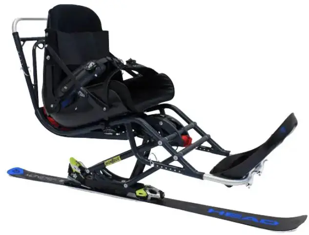 ENABLING-TECHNOLOGIES-Dynamique-Bi-Sk-fig- (27)