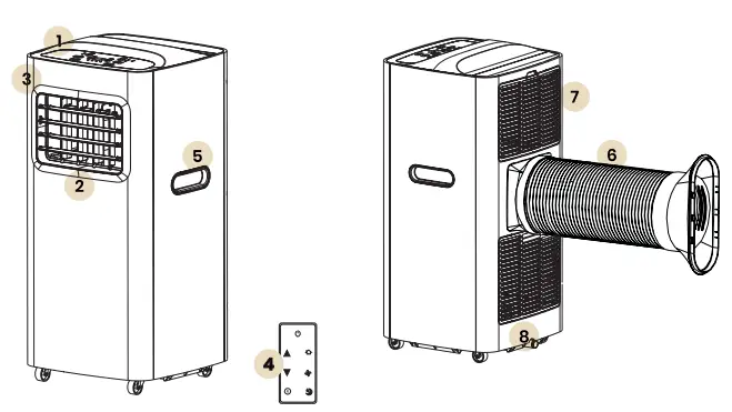 Mc-HAUS-Artic-160-Portable-Air-Conditioner-fig-4
