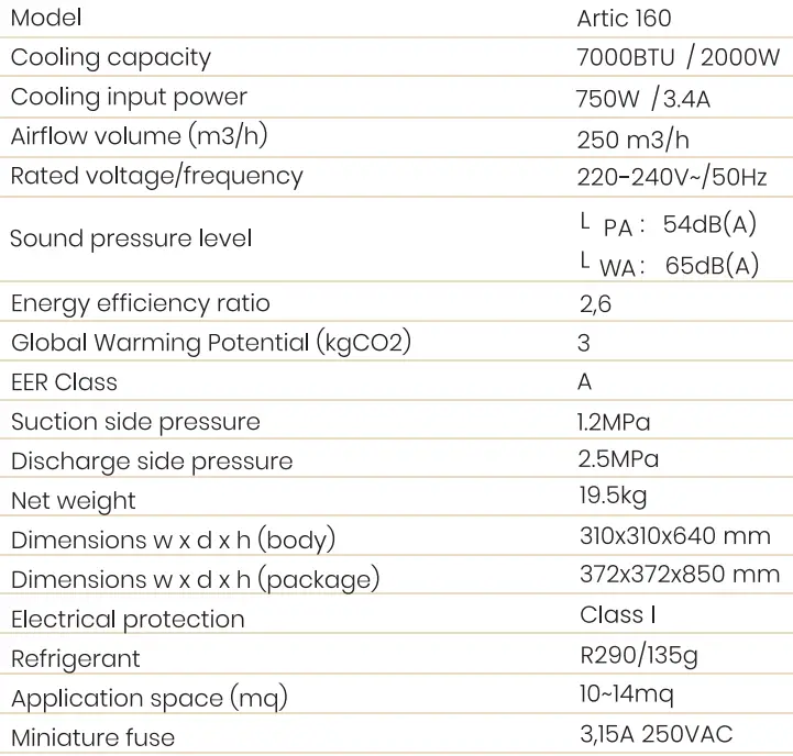 Mc-HAUS-Artic-160-Portable-Air-Conditioner-fig-45
