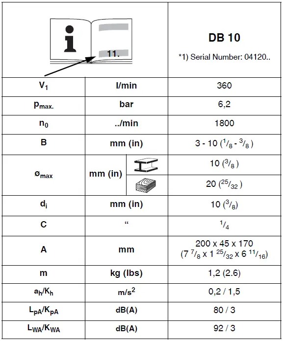 metabo-DB-10-Air-Drill-Power-Tools-2