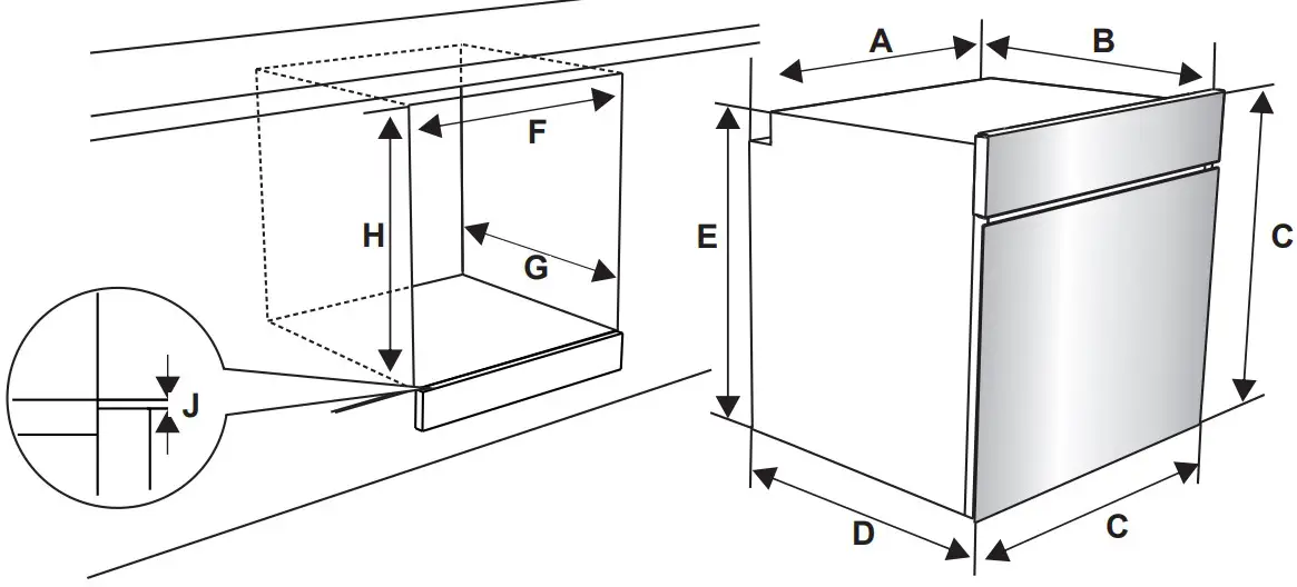 Installation of the Oven
