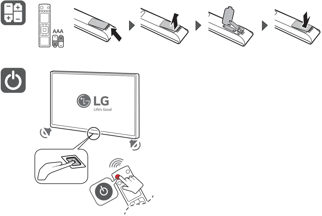 LG 50UR640S0ZD 4K Ultra HD HDMI LED Commercial Pro TV - Figure 5