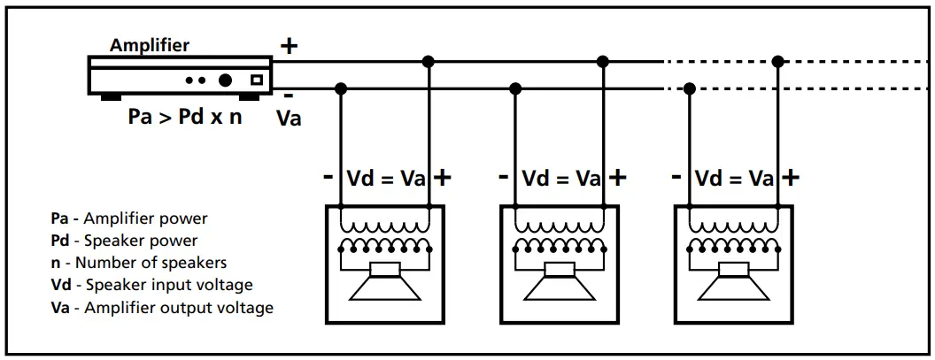 NOTES ABOUT CONSTANT VOLTAGE SYSTEMS