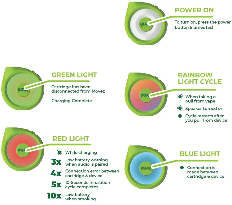 ooze-Movez-Wireless-Speaker-fig-2