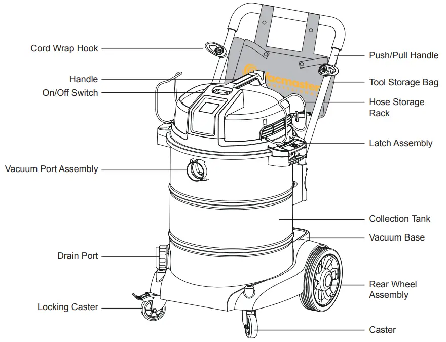 Vacmaster VJE1412SW 0201 Wet or Dry Shop Vacuum Cleaner - Remove 1