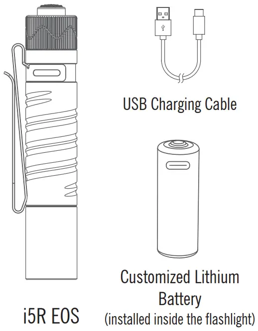 OLIGHT i5R EOS 350 Lumens Tactical Pocket Torch - PACKAGE CONTENTS