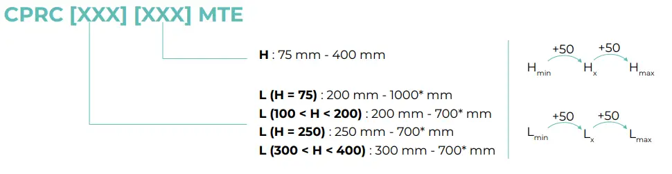 AIRZONE CPRC Motorized Rectangular Duct Damper - DUCT DAMPER1