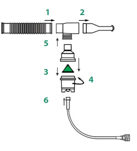 SunMed 8900 Series Disposable Jet Nebulizer 2