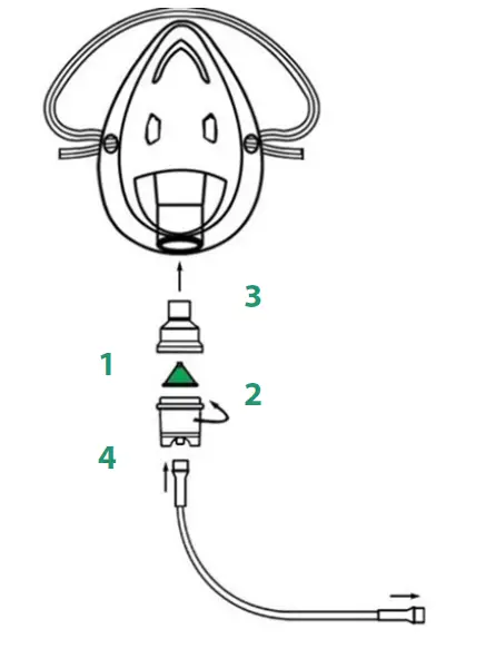 SunMed 8900 Series Disposable Jet Nebulizer 4