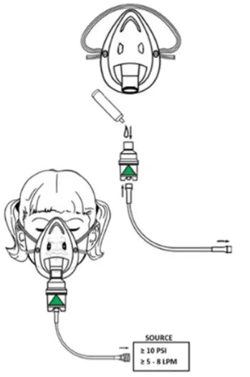 SunMed 8900 Series Disposable Jet Nebulizer 5