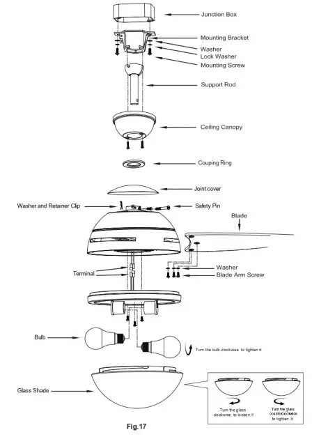 MAXIM 88802 Cupola 3 Blade Fan w 2 Light FKT - Drawing