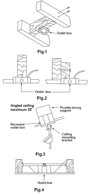 MAXIM 88802 Cupola 3 Blade Fan w 2 Light FKT - MOUNTING OPTIONS