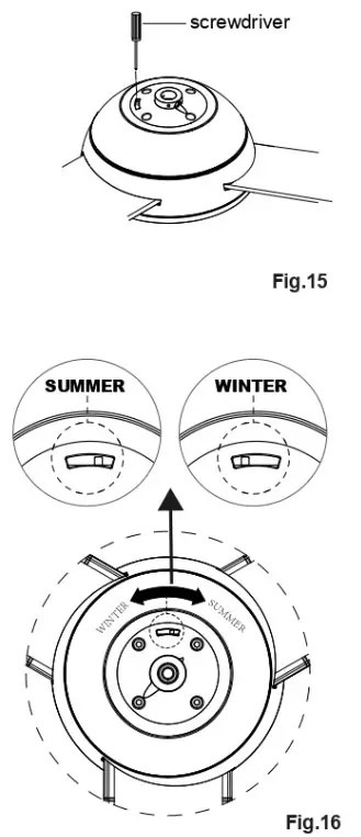 MAXIM 88802 Cupola 3 Blade Fan w 2 Light FKT - SWITCH
